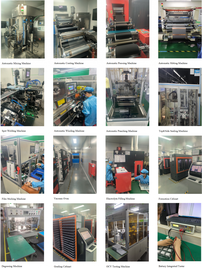 Shenzhen Uneme Technology Co.,Ltd কারখানা ভ্রমণ